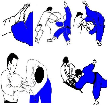 Kote Gaeshi
