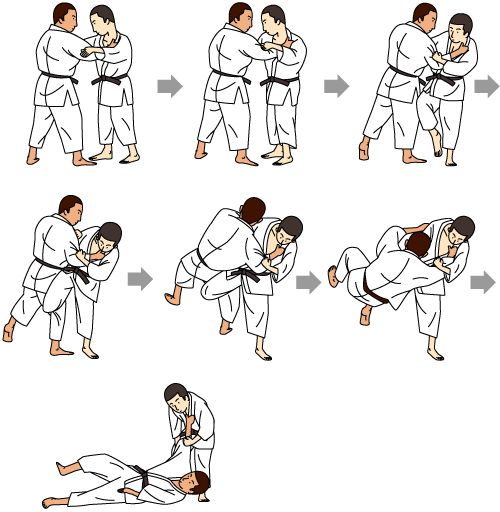 O Soto Gari