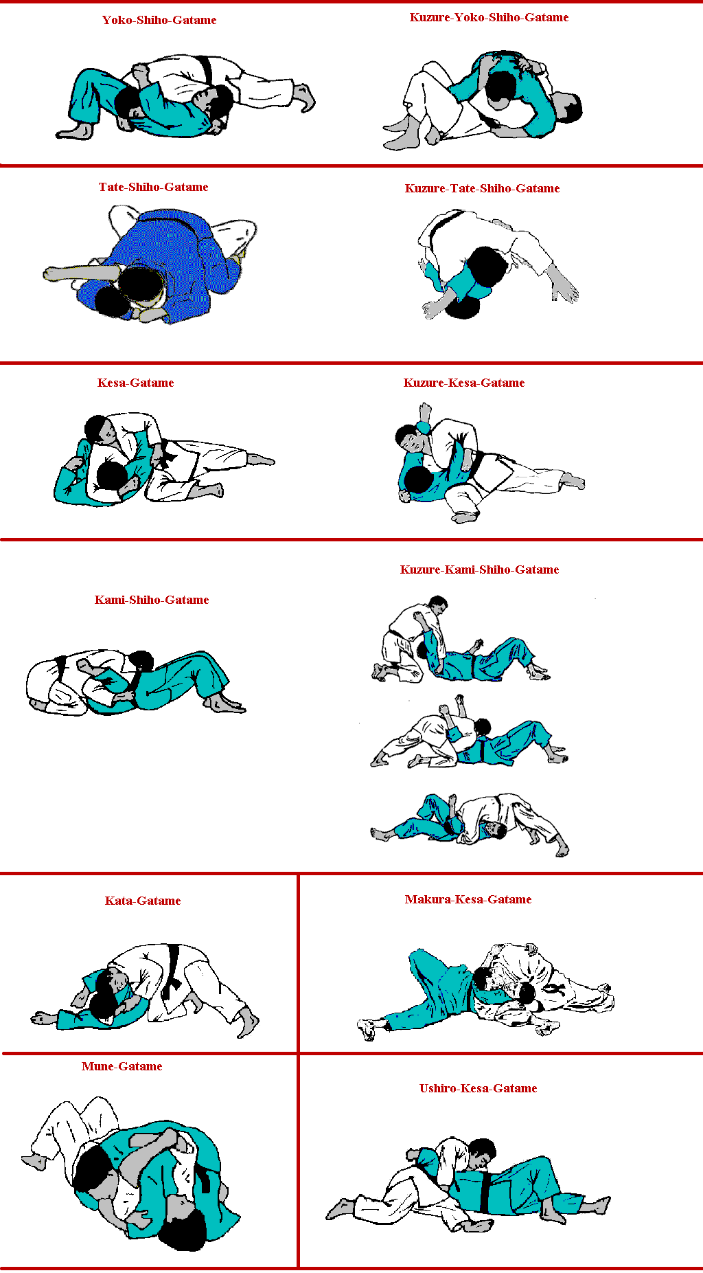 Osae Waza